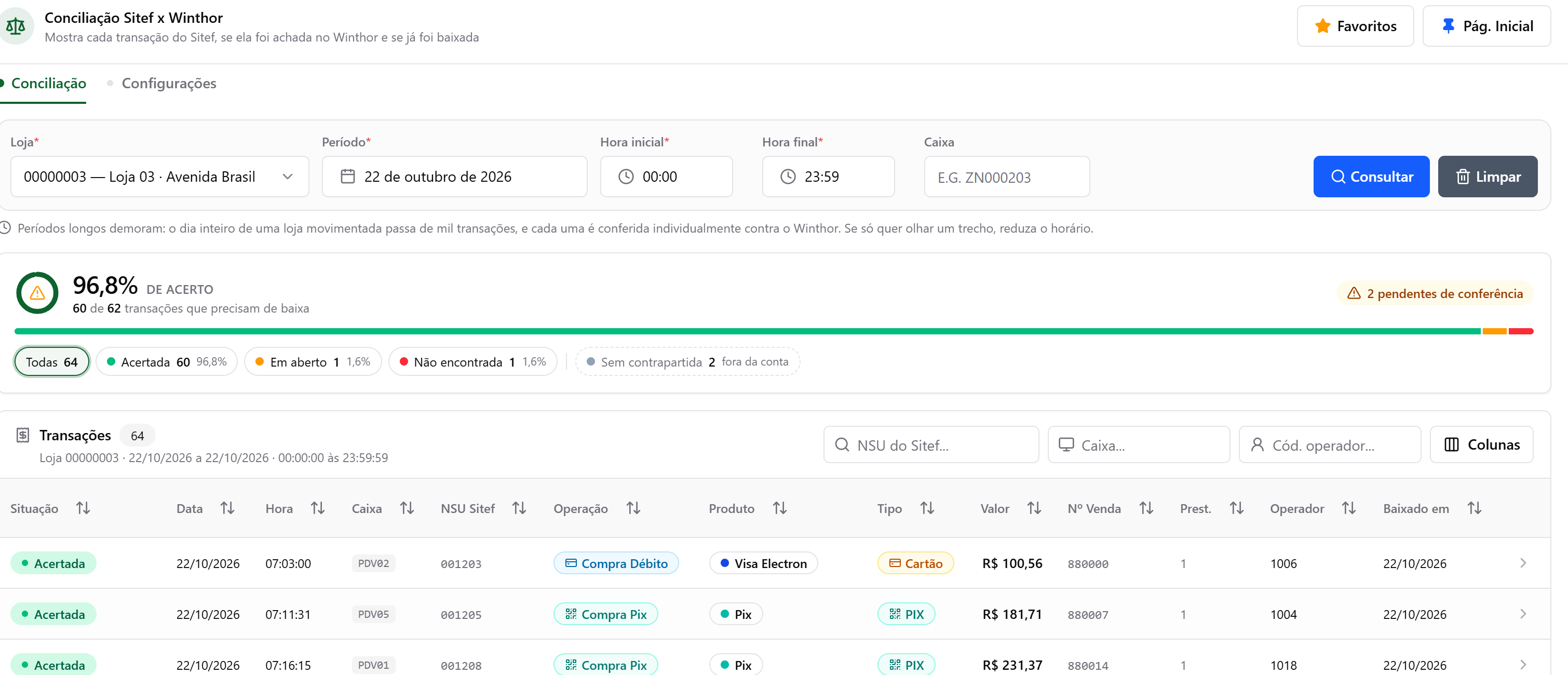 Rotina web 98630: filtros, taxa de acerto e a tabela das transações com a data do acerto