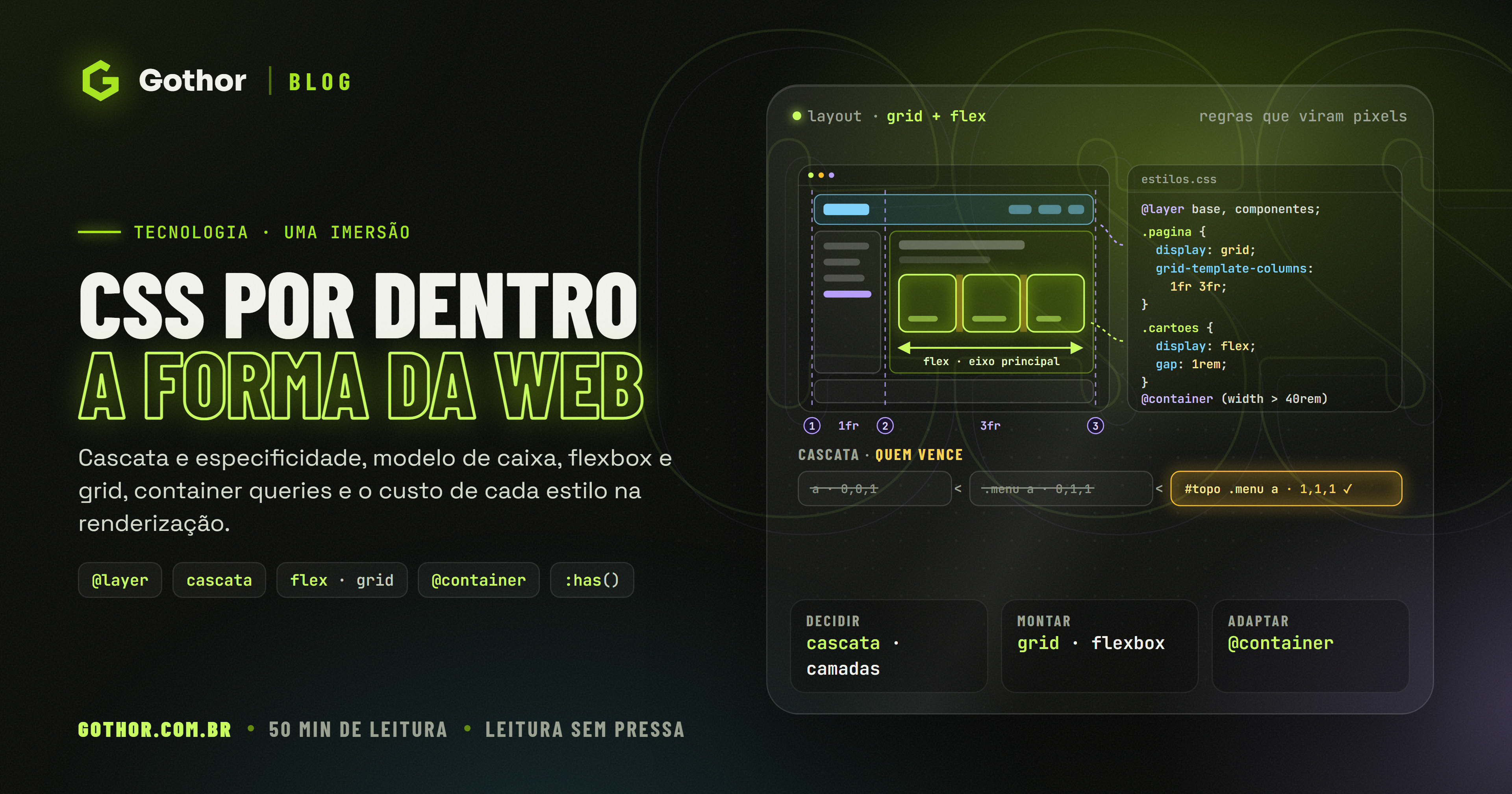 Capa do artigo CSS por dentro, com uma página dividida em caixas de grid e flexbox e as regras de estilo ao lado